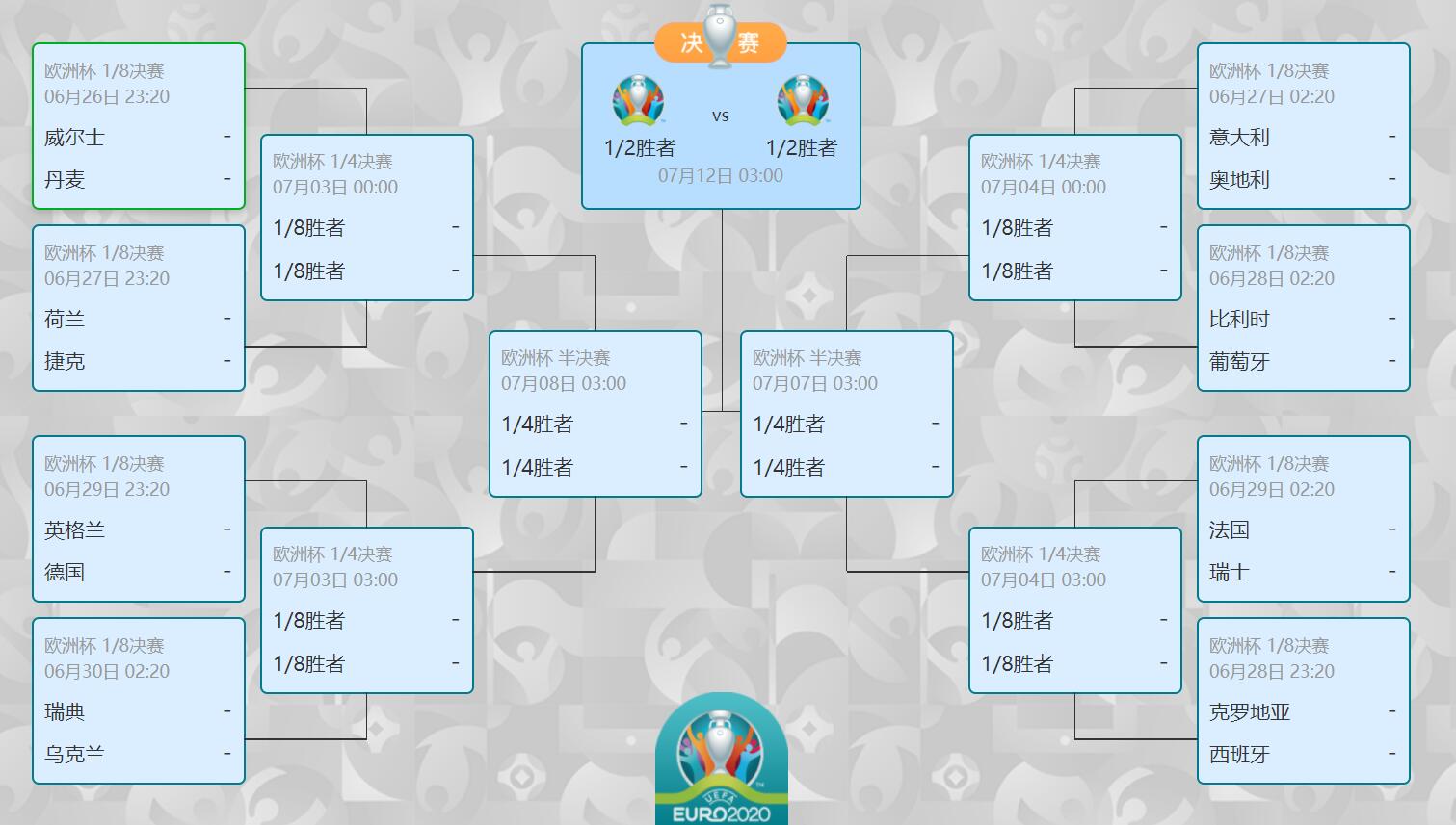 英格兰再临逆袭,葡萄牙争夺八强 英格兰再临逆袭,葡萄牙争夺八强