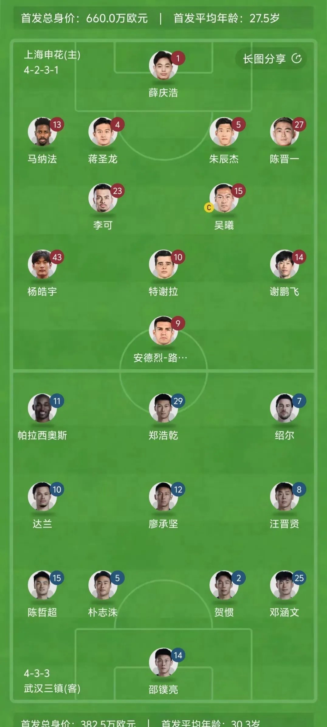 雷速官网-申花中场核心受伤，球队战术需要调整