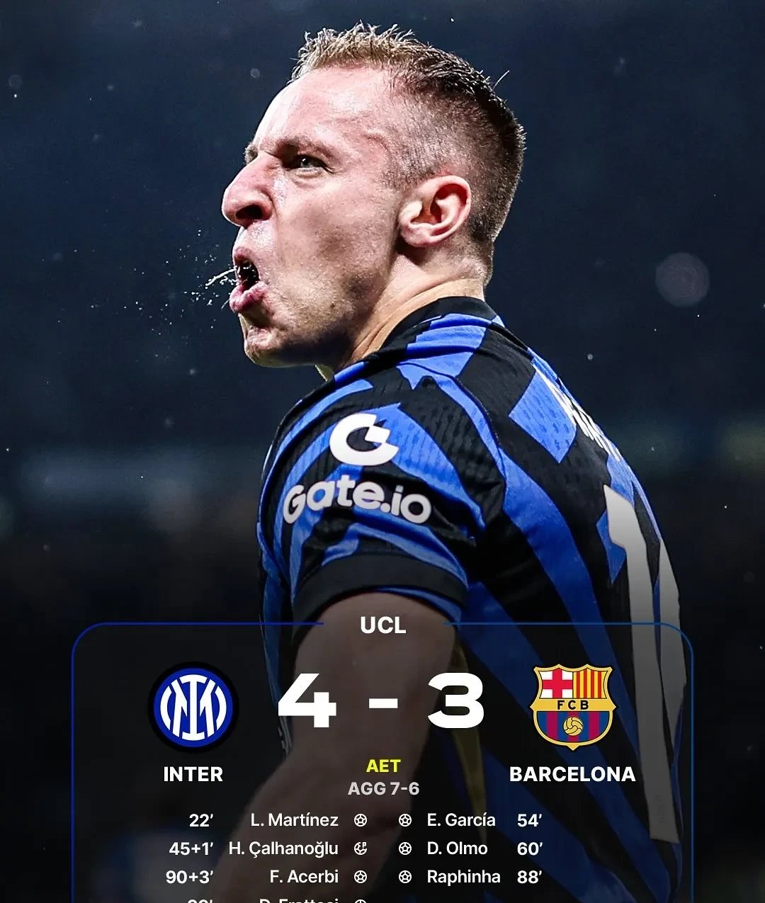 巴萨球员士气高昂,全力冲击榜首 巴萨球员士气高昂,全力冲击榜首