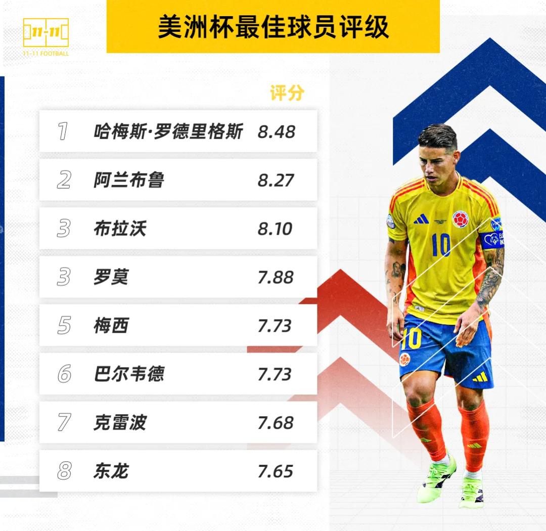 巴拉圭队主帅谈美洲杯打法,期待球队取得佳绩 巴拉圭队主帅谈美洲杯打法,期待球队取得佳绩