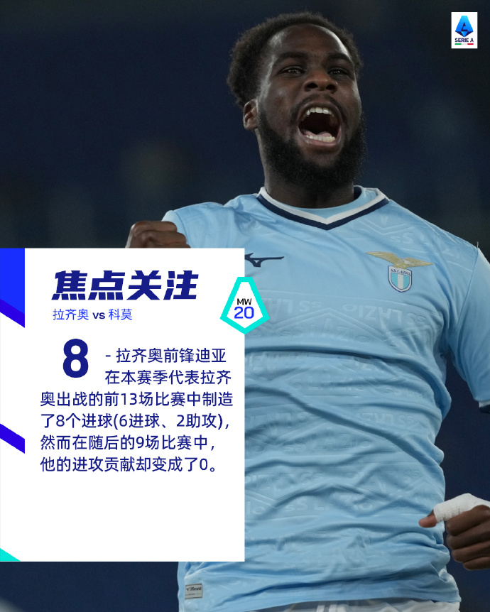雷速官网下载-拉齐奥客场告捷，连续取得客场胜利