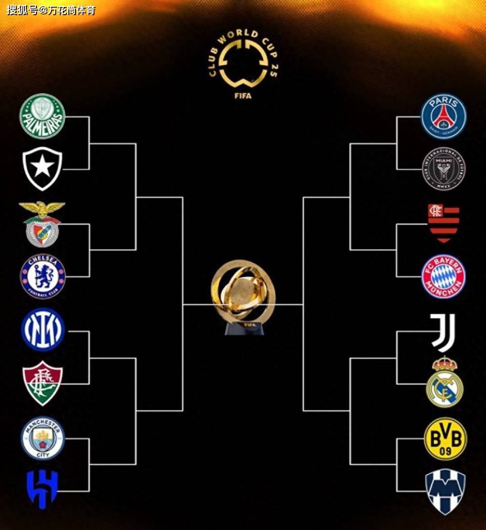 雷速-尤文图斯在欧冠赛场大获全胜，将晋级16强