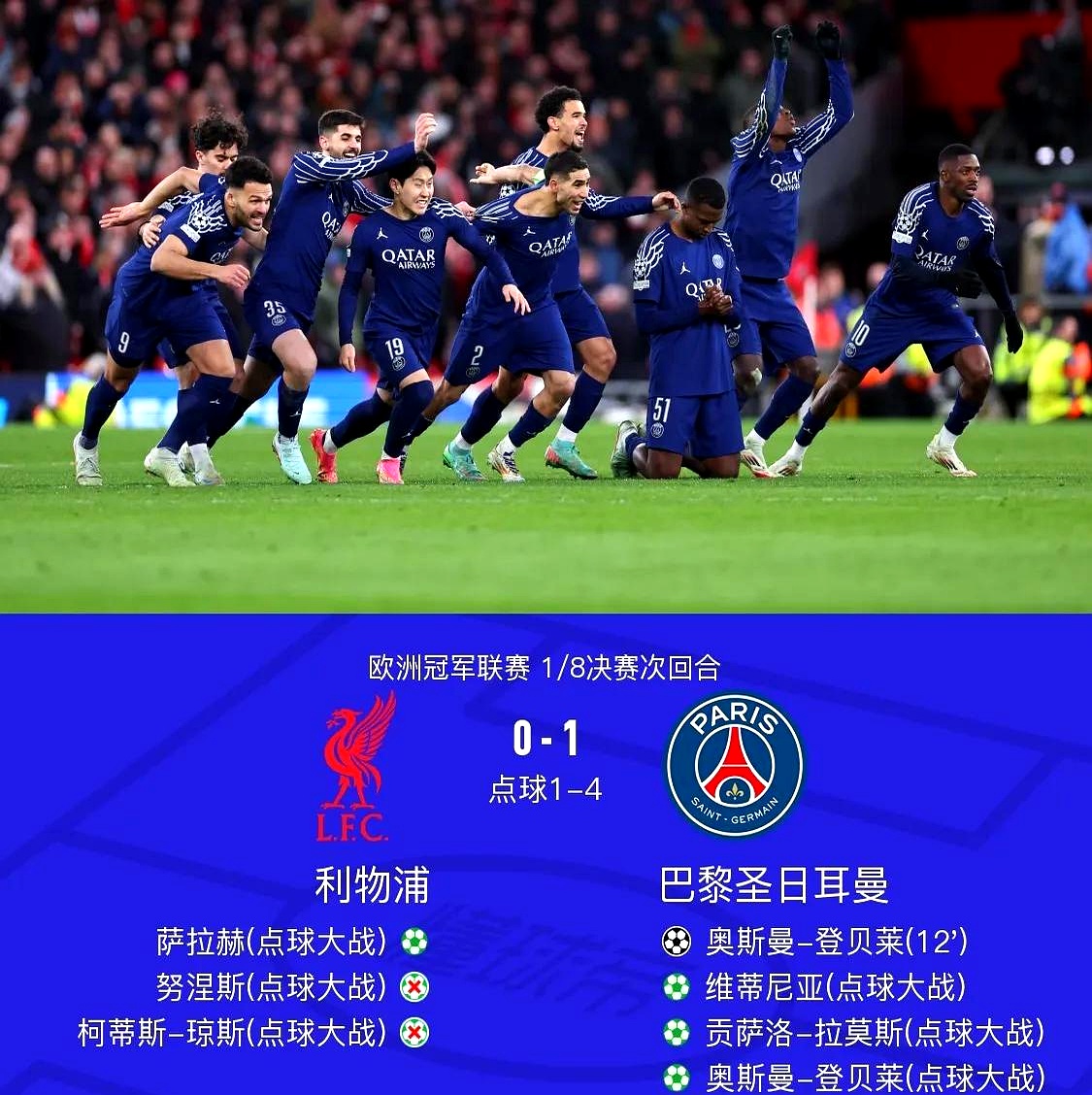 雷速官网-欧冠赛场连番胜利，强队逐鹿