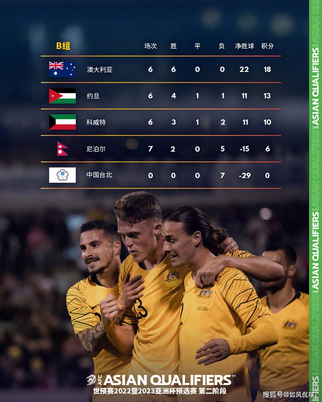 雷速-沃特福德客场不敌对手，积分榜下滑