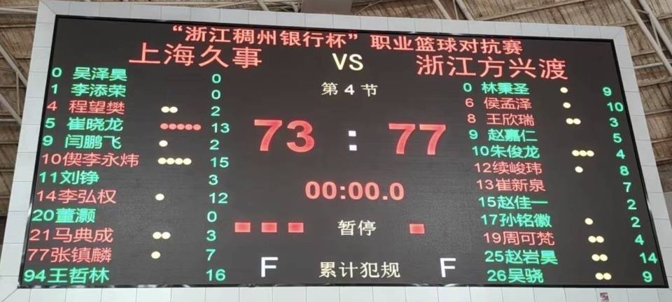 上海男篮战绩疲软,新赛季需要调整战术 上海男篮战绩疲软,新赛季需要调整战术